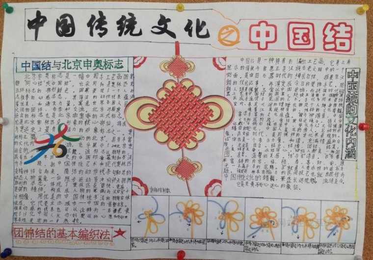 弘扬中华传统文化手抄报版式设计