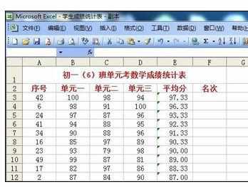 Excel中表格数据平均值排序排名次的方法