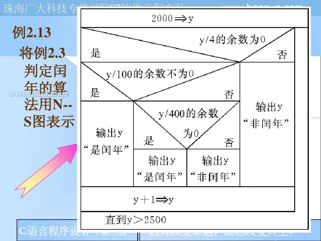 谭浩强c语言