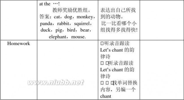 全新版大学英语综合教程2答案