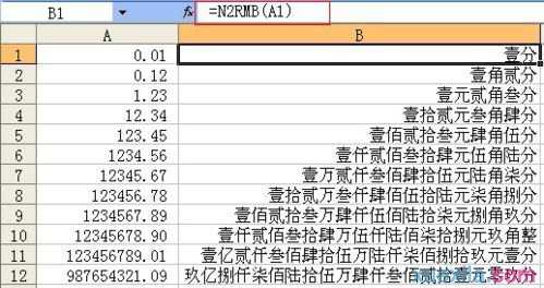 excel金额大小写转换公式的用法