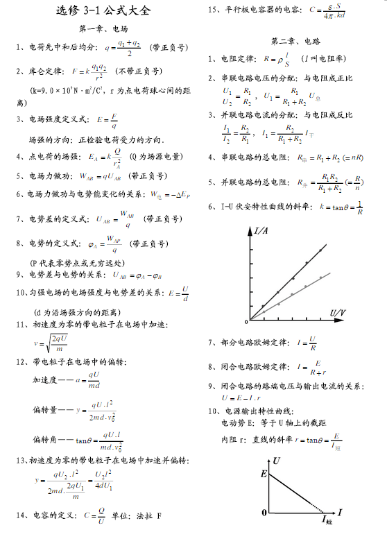 高二上学期物理3-1的物理公式