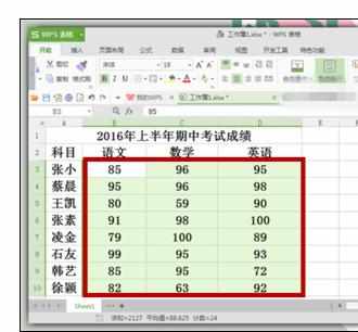 Excel中表格不同数字设置不同颜色显示的操作